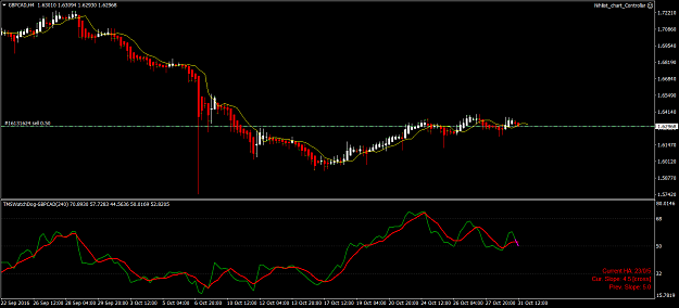 Click to Enlarge

Name: GBPCADH4.png
Size: 50 KB