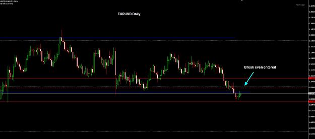 Click to Enlarge

Name: EURUSD Daily BE entered 27-10.jpg
Size: 151 KB