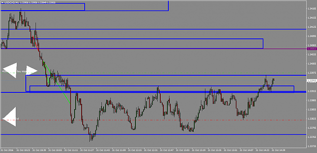 Click to Enlarge

Name: USDCADM1.png
Size: 44 KB
