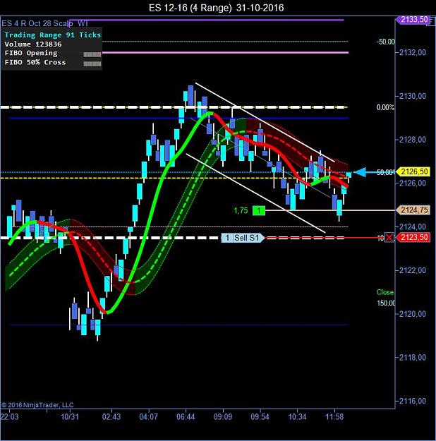 Click to Enlarge

Name: ES 12-16 (4 Range)  31-10-2016.jpg
Size: 84 KB