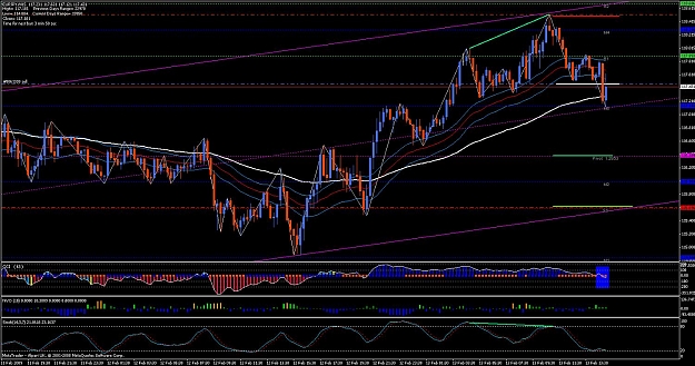 Click to Enlarge

Name: chart1.jpg
Size: 206 KB