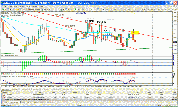 Click to Enlarge

Name: macd.gif
Size: 60 KB