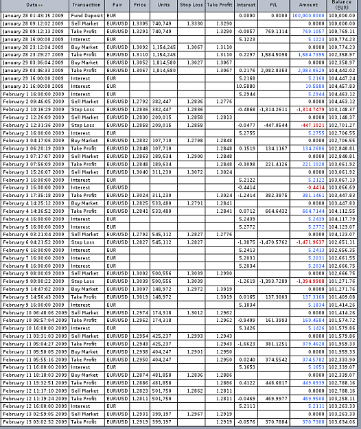Click to Enlarge

Name: Screenshot-1.png
Size: 135 KB