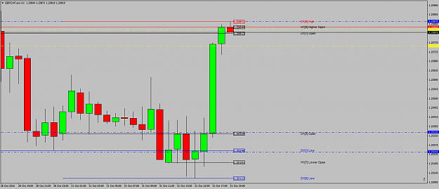 Click to Enlarge

Name: GBPCHF.ecnH1headsuphere31stoct2016.png
Size: 36 KB