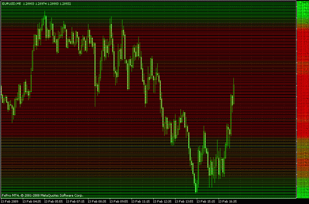 Click to Enlarge

Name: heatmapbreakout3.gif
Size: 28 KB