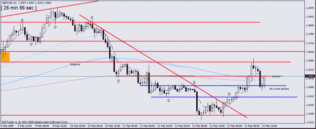Click to Enlarge

Name: 20 ,gbpusd,4hr,13,02 2 13,02.gif
Size: 18 KB
