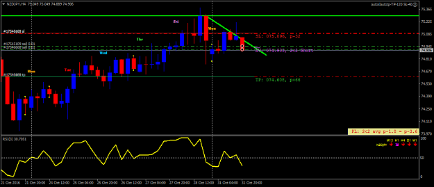 Click to Enlarge

Name: nzdjpy-h4-fx-choice-limited.png
Size: 31 KB