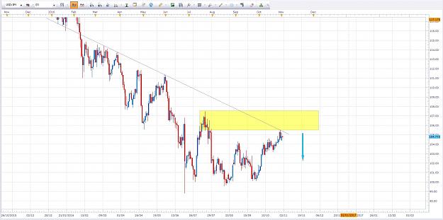 Click to Enlarge

Name: USDJPY.JPG
Size: 194 KB
