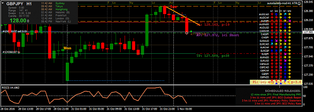 Click to Enlarge

Name: gbpjpy-h1-forex-capital-markets.png
Size: 51 KB