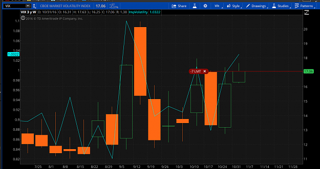 Click to Enlarge

Name: 2016-10-31_1950vix16.png
Size: 86 KB