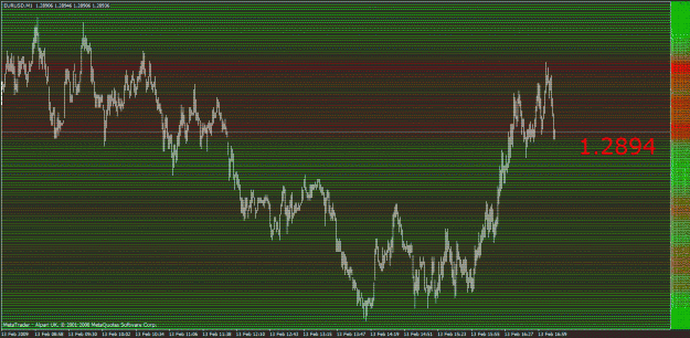 Click to Enlarge

Name: eurusd rr range1min.gif
Size: 39 KB