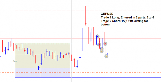 Click to Enlarge

Name: 161101 GBPUSDM15.png
Size: 11 KB