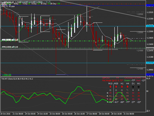 Click to Enlarge

Name: gbpusd-h4-admiral-markets-2-GE.png
Size: 45 KB