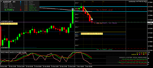 Click to Enlarge

Name: audchf-h1-oanda-division1-2.png
Size: 47 KB
