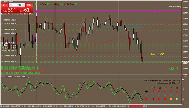 Click to Enlarge

Name: USDCADM30.png
Size: 64 KB