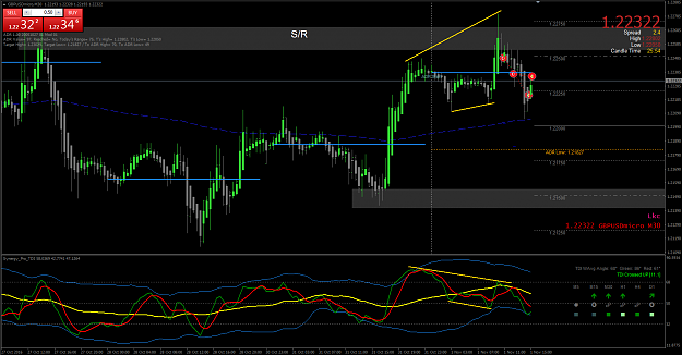 Click to Enlarge

Name: GBPUSD update.png
Size: 76 KB