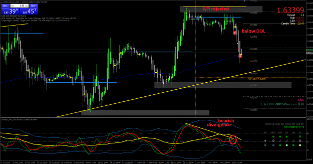 Click to Enlarge

Name: GBPCAD update.png
Size: 84 KB
