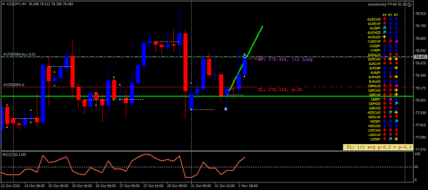 Click to Enlarge

Name: cadjpy-h4-fx-choice-limited.png
Size: 41 KB