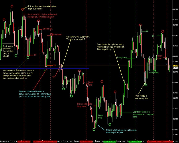 Click to Enlarge

Name: eurusd 02-13.JPG
Size: 138 KB