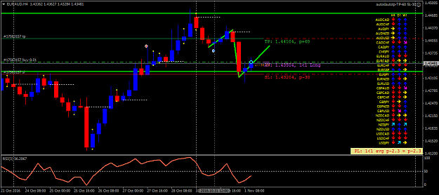 Click to Enlarge

Name: euraud-h4-fx-choice-limited.png
Size: 39 KB