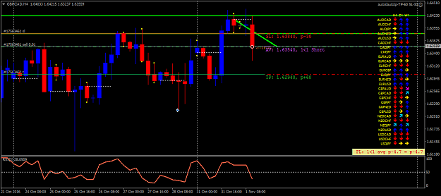 Click to Enlarge

Name: gbpcad-h4-fx-choice-limited.png
Size: 41 KB