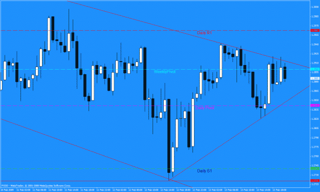 Click to Enlarge

Name: eur usd.gif
Size: 28 KB