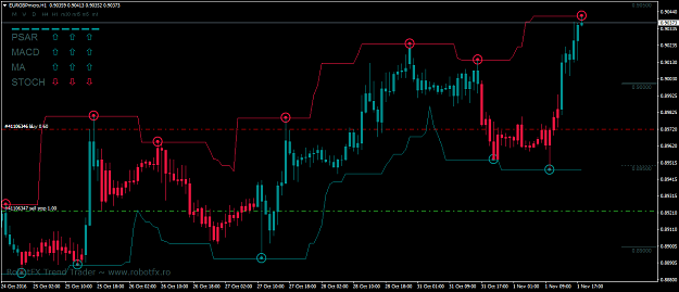 Click to Enlarge

Name: eurgbpmicro-h1-trading-point-of.png
Size: 47 KB