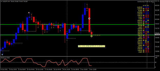 Click to Enlarge

Name: audjpy-h4-fx-choice-limited.png
Size: 37 KB