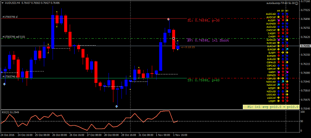 Click to Enlarge

Name: audusd-h4-fx-choice-limited-2.png
Size: 40 KB