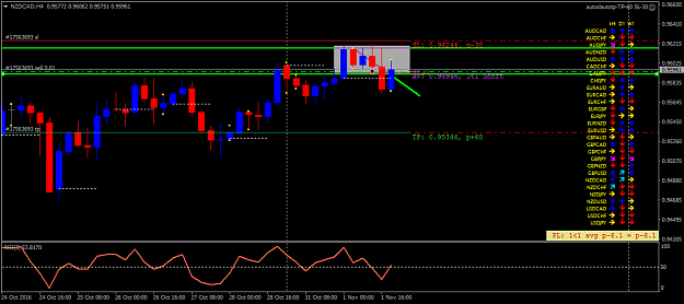 Click to Enlarge

Name: nzdcad-h4-fx-choice-limited-2.png
Size: 39 KB