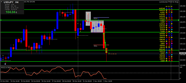 Click to Enlarge

Name: usdjpy-h4-fx-choice-limited-3.png
Size: 41 KB