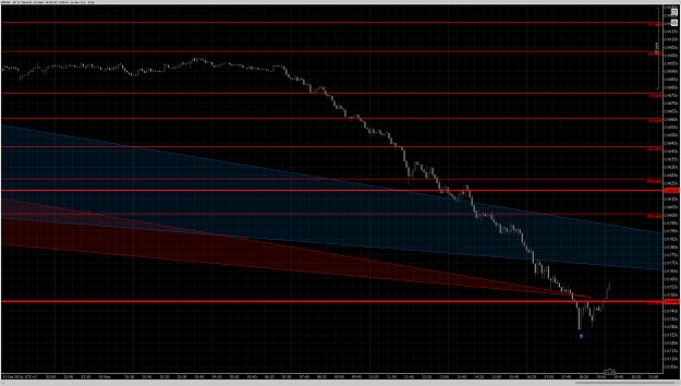 Click to Enlarge

Name: cT_cs_1019305_USDCHF_2016-11-02_03-33-35.png
Size: 221 KB