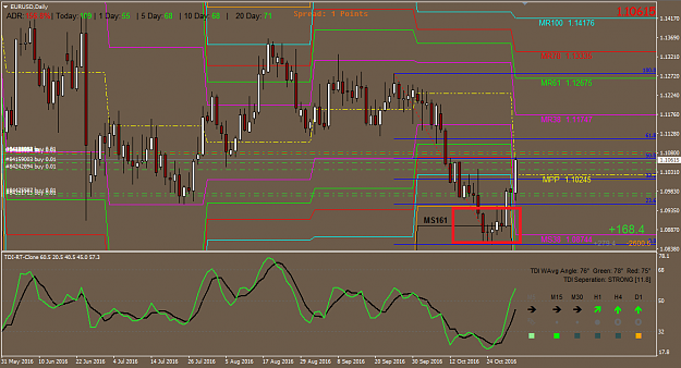 Click to Enlarge

Name: 2016-11-01 OANDA [EURUSD,D1]_monthly_pivot.png
Size: 55 KB