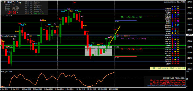 Click to Enlarge

Name: eurnzd-d1-forex-capital-markets-2.png
Size: 59 KB