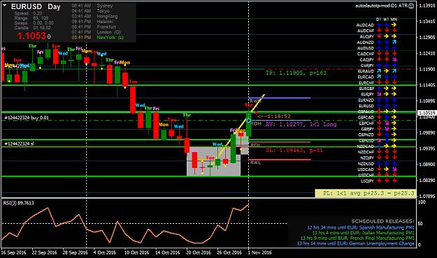 Click to Enlarge

Name: eurusd-d1-forex-capital-markets.png
Size: 49 KB