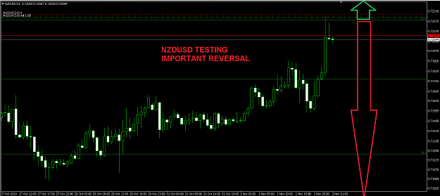 Click to Enlarge

Name: NZD.png
Size: 42 KB