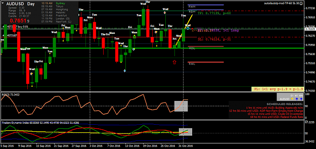Click to Enlarge

Name: audusd-d1-forex-capital-markets-2.png
Size: 52 KB