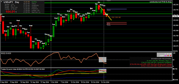Click to Enlarge

Name: usdjpy-d1-forex-capital-markets.png
Size: 45 KB