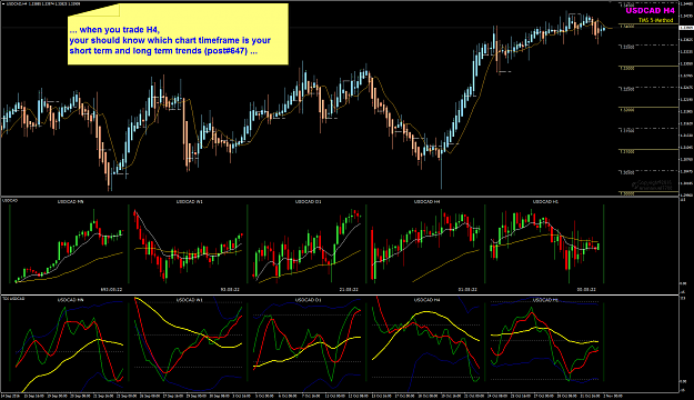 Click to Enlarge

Name: USDCAD H4 which trend.png
Size: 74 KB