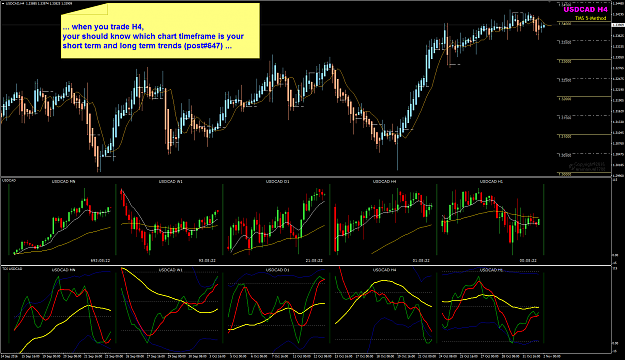 Click to Enlarge

Name: USDCAD H4 which trend.png
Size: 74 KB