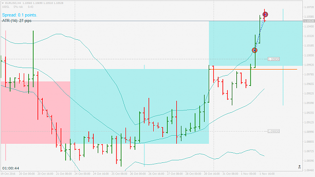 Click to Enlarge

Name: EURUSDH4 bar.png
Size: 35 KB