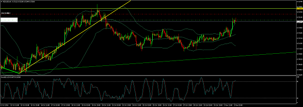 Click to Enlarge

Name: nzdusd-h1 1.png
Size: 73 KB