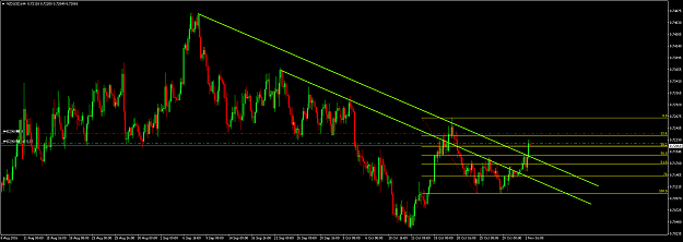 Click to Enlarge

Name: nzdusd-h4-1.png
Size: 63 KB
