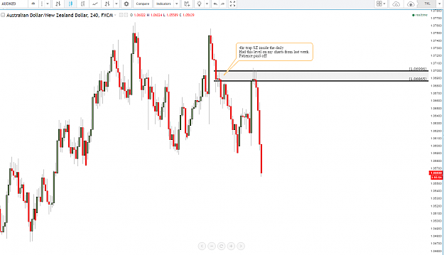 Click to Enlarge

Name: audnzd entry 4h.PNG
Size: 70 KB