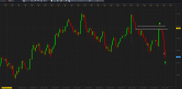 Click to Enlarge

Name: audnzd trade.PNG
Size: 110 KB