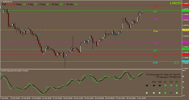 Click to Enlarge

Name: EURCADH4.png
Size: 35 KB