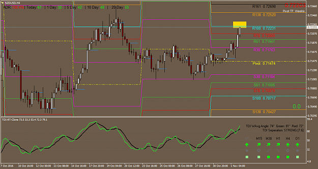 Click to Enlarge

Name: NZDUSDH4.png
Size: 47 KB