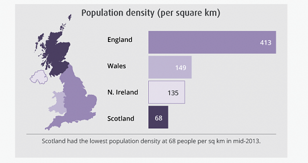 Click to Enlarge

Name: population density uk 2 Nov 2016 04-07-32.png
Size: 43 KB