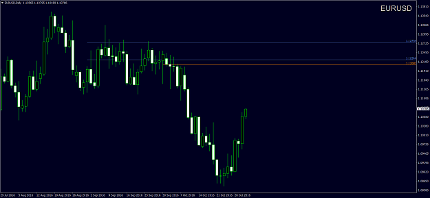 Click to Enlarge

Name: EURUSDDaily.png
Size: 48 KB
