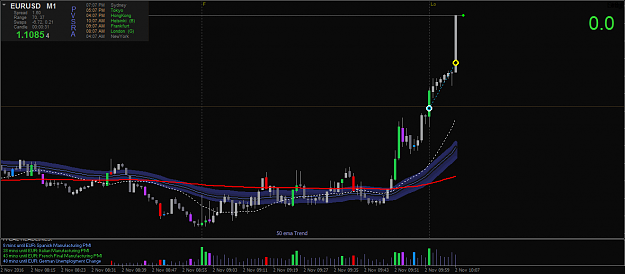 Click to Enlarge

Name: PVSRA EU M1 02Nov.png
Size: 37 KB
